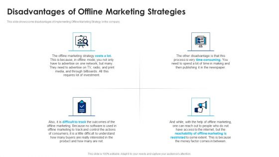 Disadvantages Of Offline Marketing Strategies Ppt Slides Portrait PDF Disadvantages Of Offline Marketing Strategies Ppt Slides Portrait PDF