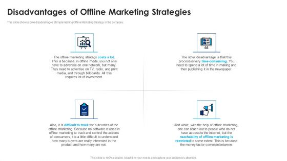 Disadvantages Of Offline Marketing Strategies Ppt Slides Portrait PDF