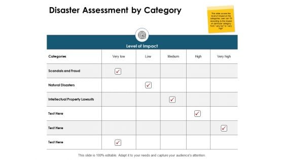 Disaster Assessment By Category Ppt PowerPoint Presentation Portfolio Guide