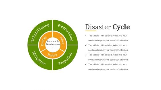 Disaster Cycle Ppt PowerPoint Presentation Slide Disaster Cycle Ppt PowerPoint Presentation Slide