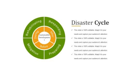 Disaster Cycle Ppt PowerPoint Presentation Slide