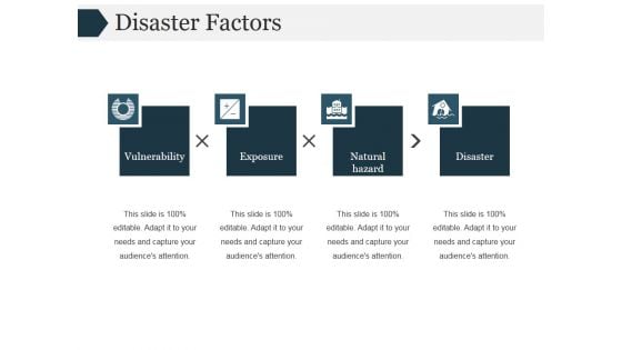 Disaster Factors Ppt PowerPoint Presentation Deck