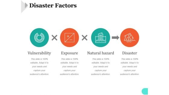 Disaster Factors Ppt PowerPoint Presentation Images