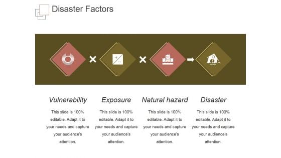 Disaster Factors Ppt PowerPoint Presentation Infographic Template