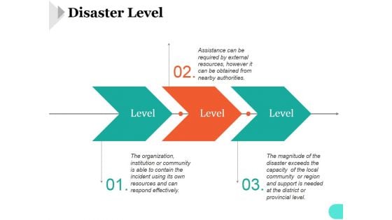 Disaster Level Ppt PowerPoint Presentation Slide