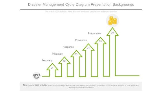 Disaster Management Cycle Diagram Presentation Backgrounds