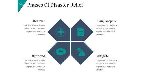 Disaster Management Plan And Strategies Ppt PowerPoint Presentation Complete Deck With Slides Slide14