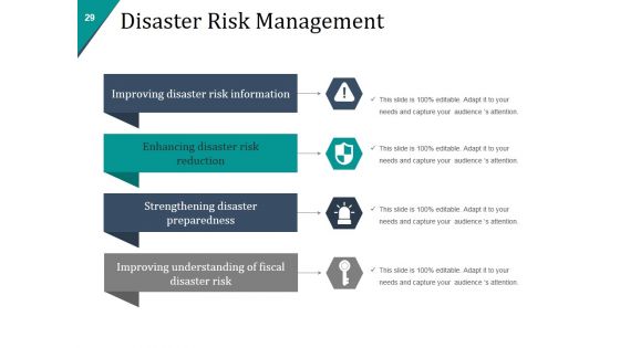 Disaster Management Plan And Strategies Ppt PowerPoint Presentation Complete Deck With Slides