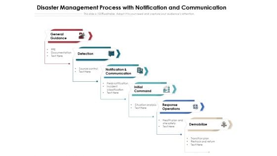 Disaster Management Process With Notification And Communication Ppt PowerPoint Presentation Gallery Example Introduction PDF