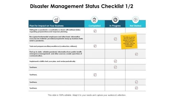 Disaster Management Status Checklist Business Progress Ppt PowerPoint Presentation Infographic Template Grid