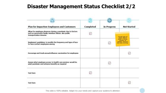 Disaster Management Status Checklist Employees And Customers Ppt PowerPoint Presentation Summary Graphics Example