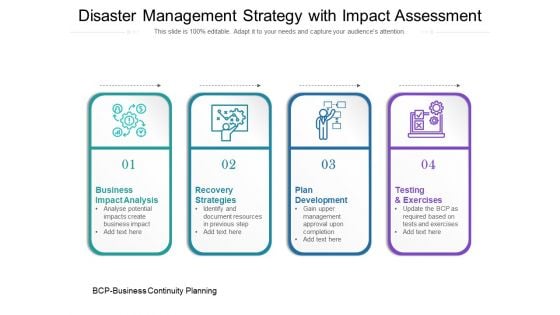 Disaster Management Strategy With Impact Assessment Ppt PowerPoint Presentation Gallery Layouts PDF