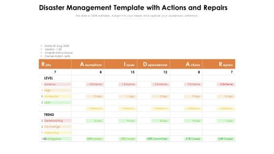 Disaster Management Template With Actions And Repairs Ppt PowerPoint Presentation File Design Templates PDF