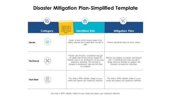 Disaster Mitigation Plan Simplified Template Ppt PowerPoint Presentation Layouts Graphics