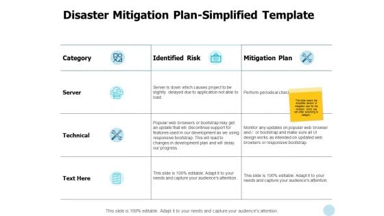 Disaster Mitigation Plan Simplified Template Ppt PowerPoint Presentation Styles Styles