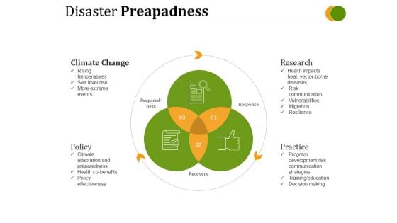 Disaster Preapadness Ppt PowerPoint Presentation Sample Disaster Preapadness Ppt PowerPoint Presentation Sample