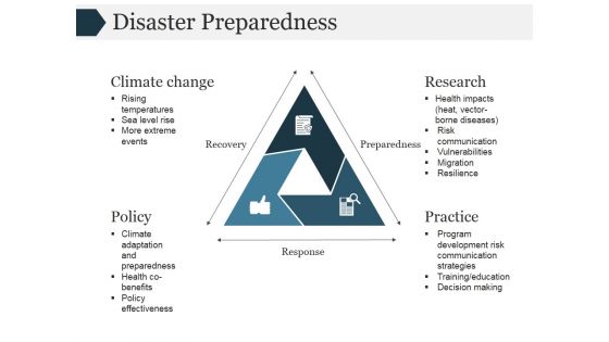 Disaster Preparedness Template 2 Ppt PowerPoint Presentation Icon