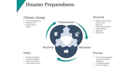 Disaster Preparedness Template Ppt PowerPoint Presentation Background Image