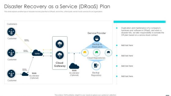 Disaster Recovery As A Service Draas Plan Themes PDF