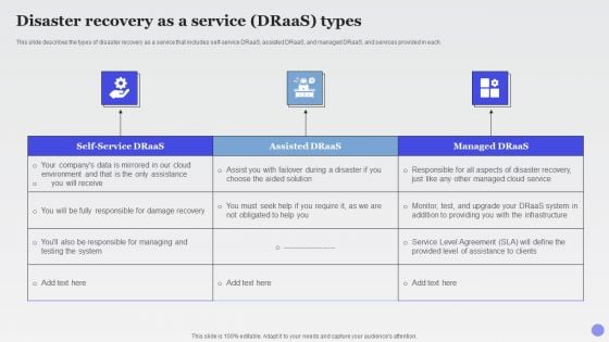 Disaster Recovery As A Service Draas Types Xaas Cloud Computing Models Ppt PowerPoint Presentation Slides Clipart PDF Disaster Recovery As A Service Draas Types Xaas Cloud Computing Models Ppt PowerPoint Presentation Slides Clipart PDF