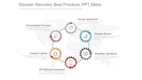 Disaster Recovery Best Practices Ppt Slides