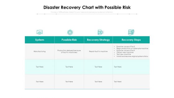 Disaster Recovery Chart With Possible Risk Ppt PowerPoint Presentation File Design Inspiration PDF