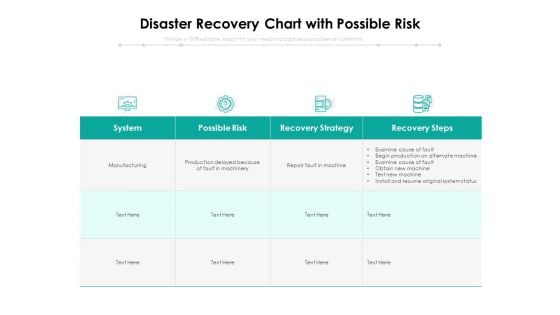 Disaster Recovery Chart With Possible Risk Ppt PowerPoint Presentation File Design Inspiration PDF Disaster Recovery Chart With Possible Risk Ppt PowerPoint Presentation File Design Inspiration PDF