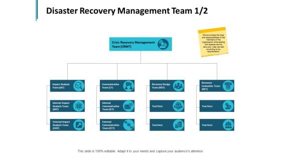 Disaster Recovery Management Team Big Data Ppt PowerPoint Presentation Inspiration Picture Disaster Recovery Management Team Big Data Ppt PowerPoint Presentation Inspiration Picture