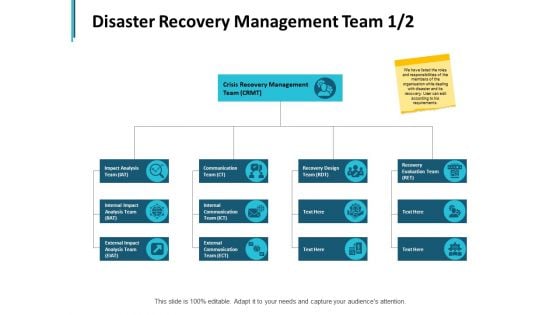 Disaster Recovery Management Team Big Data Ppt PowerPoint Presentation Inspiration Picture