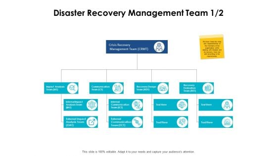 Disaster Recovery Management Team Ppt PowerPoint Presentation Infographic Template Model