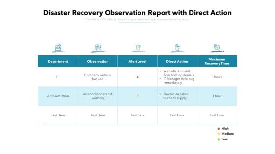 Disaster Recovery Observation Report With Direct Action Ppt PowerPoint Presentation Icon Diagrams PDF