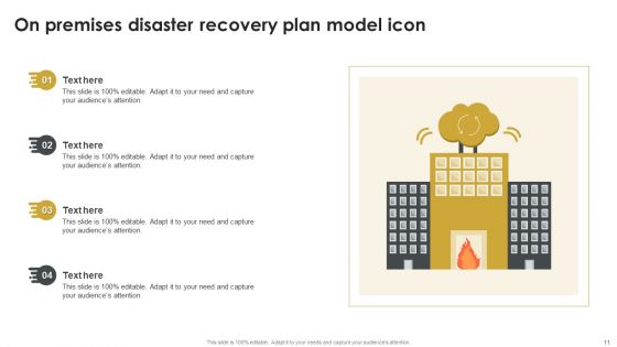 Disaster Recovery Plan Ppt PowerPoint Presentation Complete With Slides