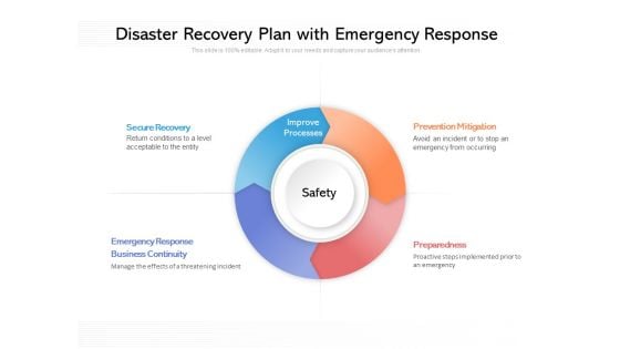 Disaster Recovery Plan With Emergency Response Ppt PowerPoint Presentation File Inspiration PDF