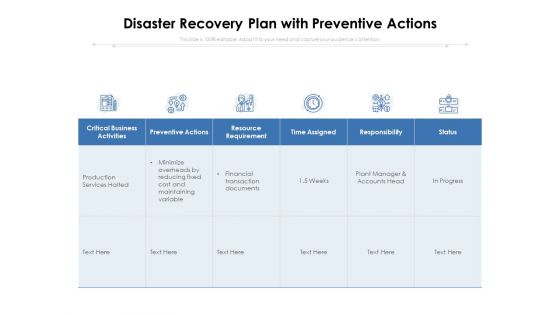 Disaster Recovery Plan With Preventive Actions Ppt PowerPoint Presentation Gallery Templates PDF