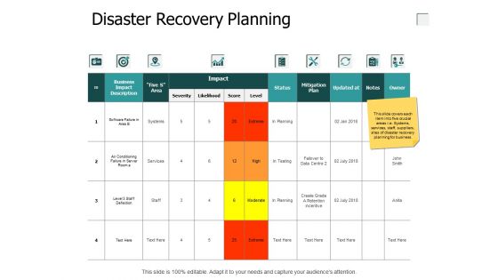 Disaster Recovery Planning Goal Ppt PowerPoint Presentation Slides Graphic Tips