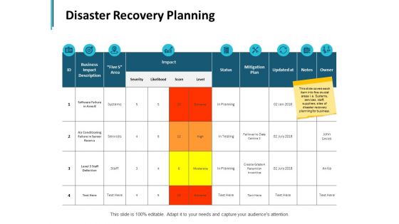 Disaster Recovery Planning Ppt PowerPoint Presentation Icon Skills