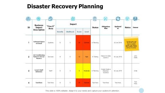 Disaster Recovery Planning Ppt PowerPoint Presentation Infographic Template Infographic Template
