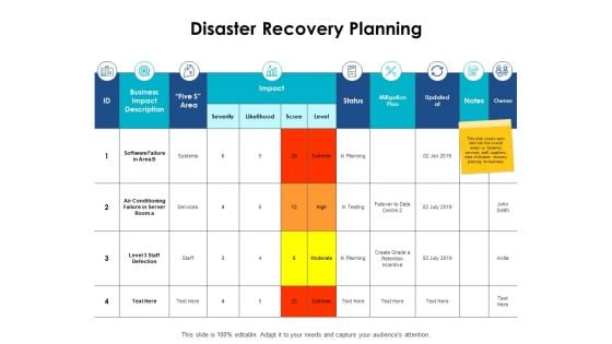 Disaster Recovery Planning Ppt PowerPoint Presentation Inspiration Show