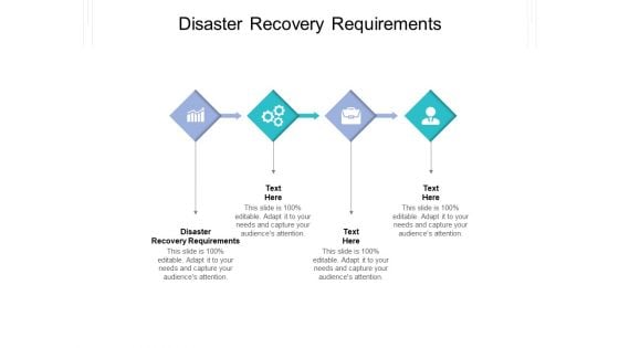 Disaster Recovery Requirements Ppt PowerPoint Presentation Icon Format Ideas Cpb Pdf