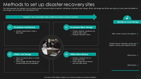 Disaster Recovery Strategic Plan Methods To Set Up Disaster Recovery Sites Diagrams PDF