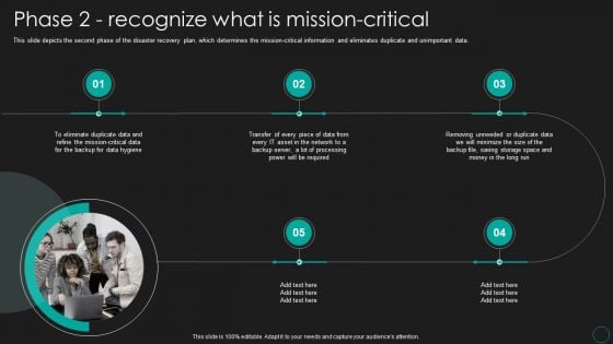 Disaster Recovery Strategic Plan Phase 2 Recognize What Is Mission Critical Professional PDF Disaster Recovery Strategic Plan Phase 2 Recognize What Is Mission Critical Professional PDF