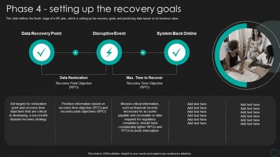 Disaster Recovery Strategic Plan Phase 4 Setting Up The Recovery Goals Topics PDF