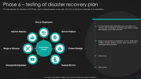 Disaster Recovery Strategic Plan Phase 6 Testing Of Disaster Recovery Plan Topics PDF