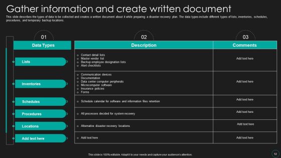 Disaster Recovery Strategic Plan Ppt PowerPoint Presentation Complete Deck With Slides Slide12