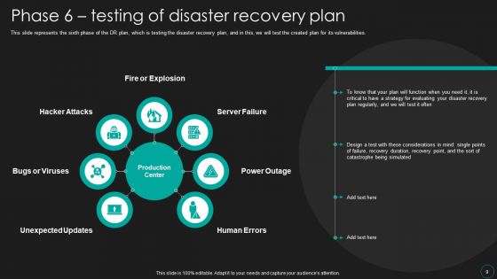 Disaster Recovery Strategic Plan Ppt PowerPoint Presentation Complete Deck With Slides