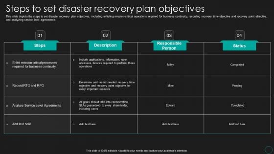 Disaster Recovery Strategic Plan Steps To Set Disaster Recovery Plan Objectives Diagrams PDF