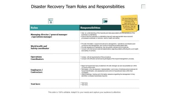 Disaster Recovery Team Roles And Responsibilities Ppt PowerPoint Presentation Summary Background Designs