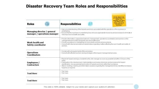 Disaster Recovery Team Roles And Responsibilities Ppt PowerPoint Presentation Summary Examples