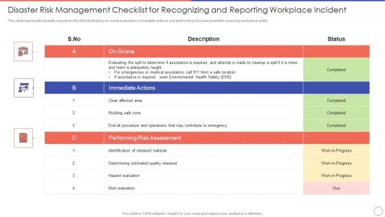 Disaster Risk Management Checklist For Recognizing And Reporting Workplace Incident Background PDF