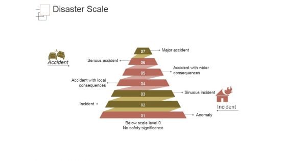 Disaster Scale Ppt PowerPoint Presentation Visuals